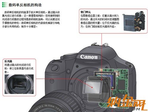 高清擬真時代到來 手機裸眼3D技術解析 