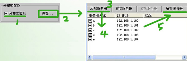 vray分布式渲染詳細(xì)介紹 飛特網(wǎng) vray教程