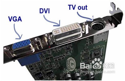 3d電視怎么看3d電影