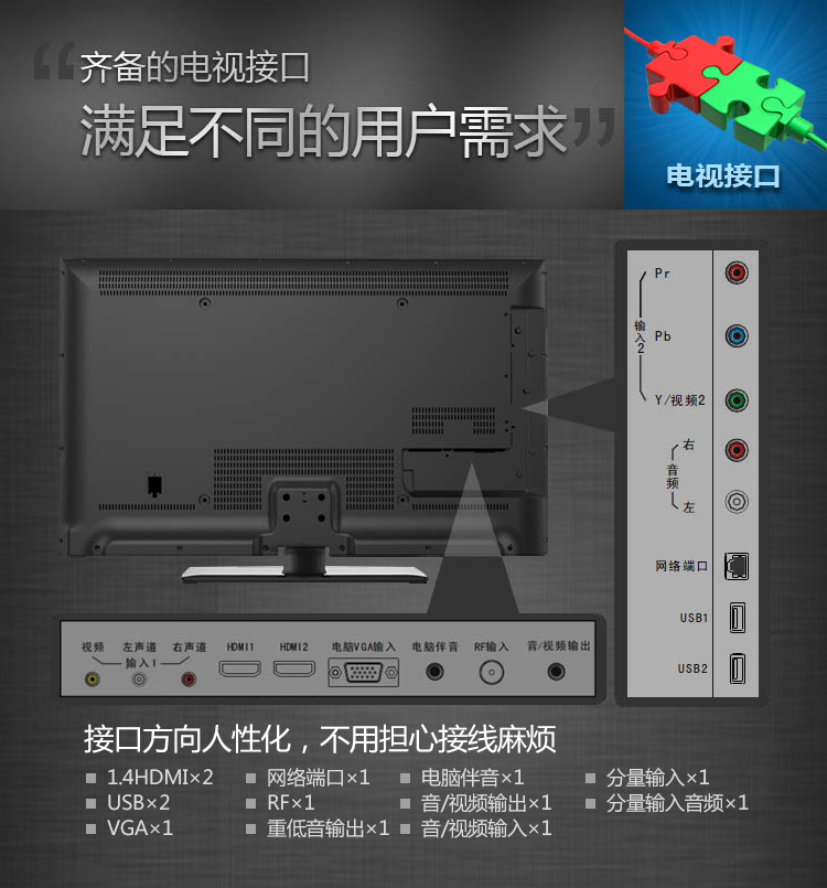 創(chuàng)維3D電視怎么使用？