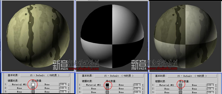 混合數(shù)量顏色的作用