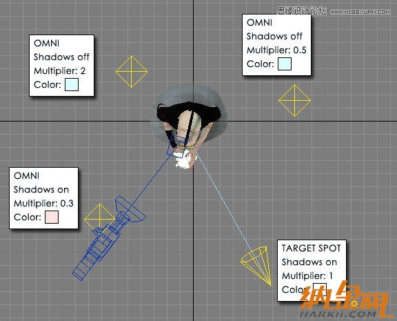 3DMAX制作手拿外星布娃娃的外星人教程,PS教程,思緣教程網(wǎng)