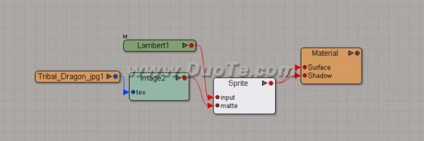 Softimage 3D剪紙動(dòng)畫制作教程