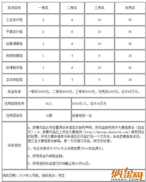 創(chuàng)維設(shè)計(jì)大賽