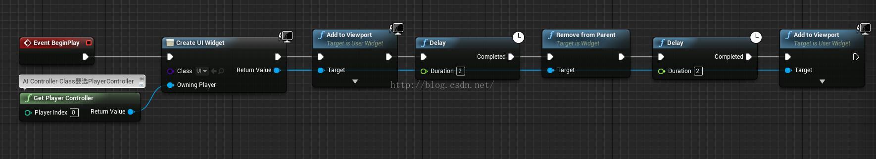 ue4 ui 制作