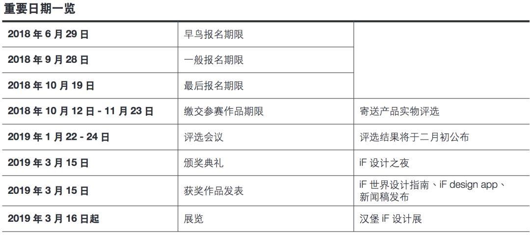 IF設(shè)計,IF設(shè)計大賽4