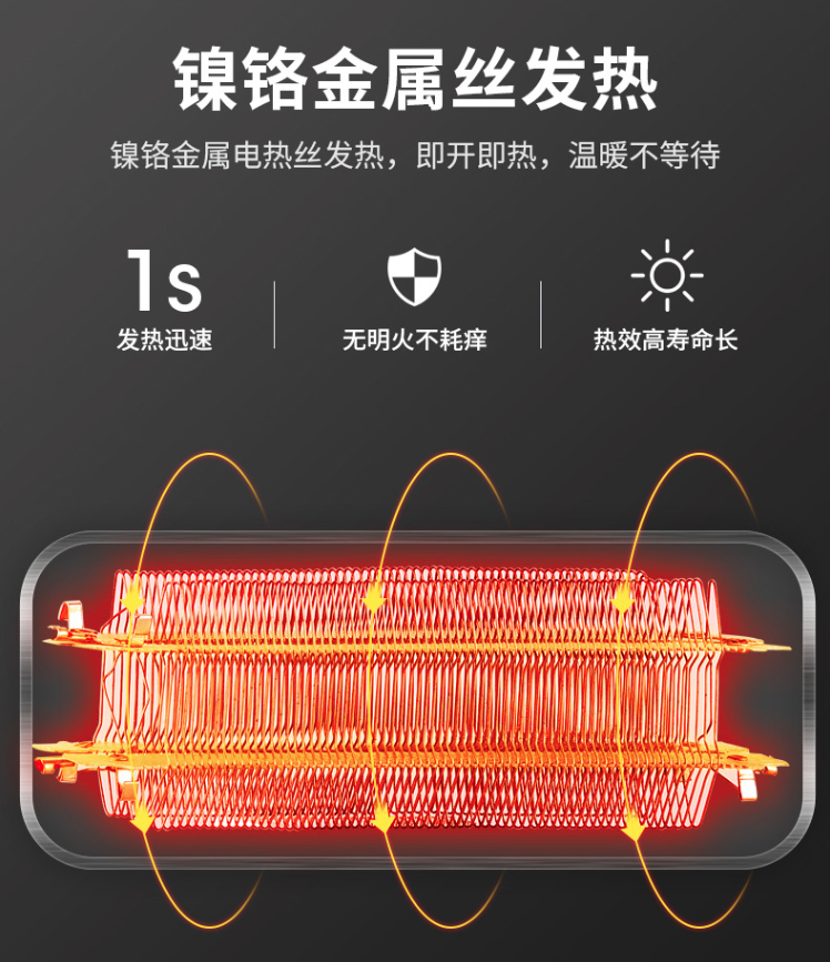 創(chuàng)意冷暖兩用風(fēng)扇12