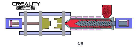 3D打印機