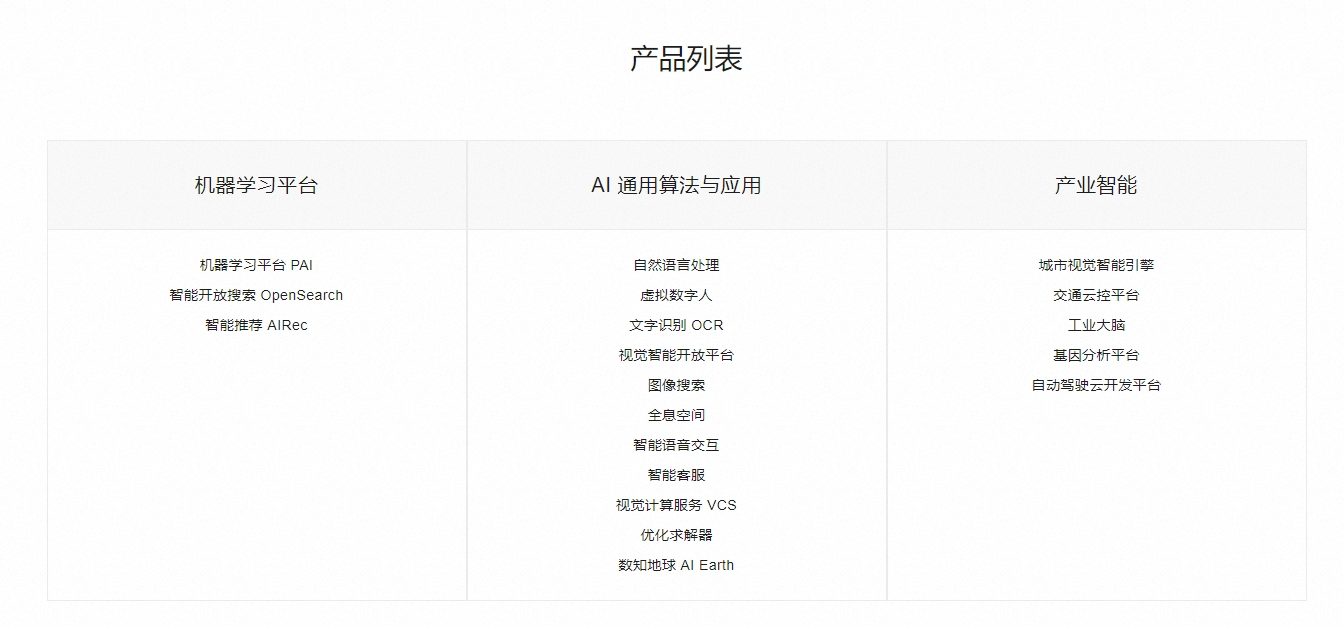 ai ,人工智能技術(shù)